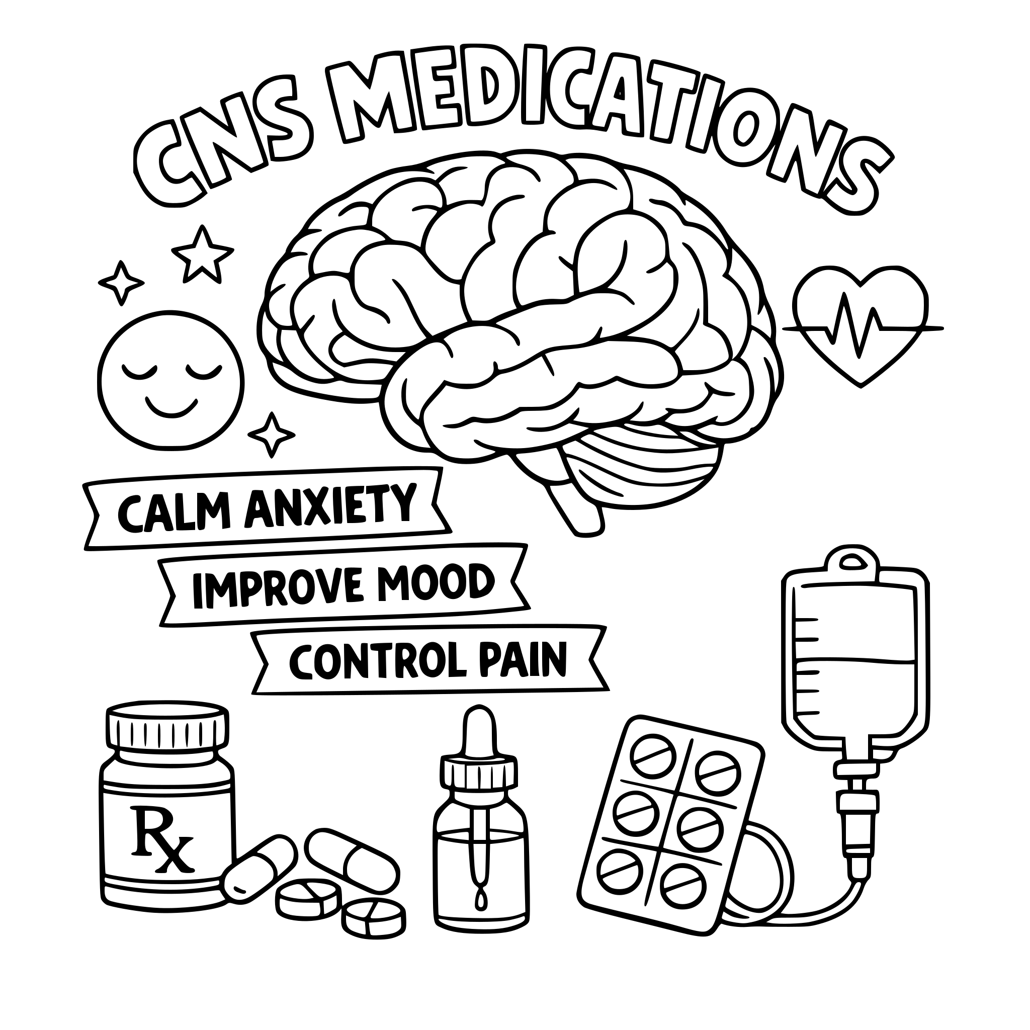 i need my pharmacy technician students to understand the purpose of CNS medications