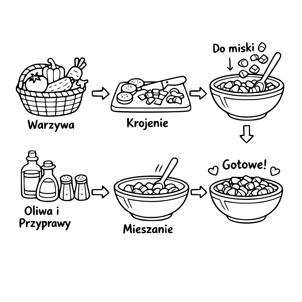 Stwórz kolorowankę - przygotowanie sałatki warzywnej krok po kroku dla dzieci w wieku przedszkolnym