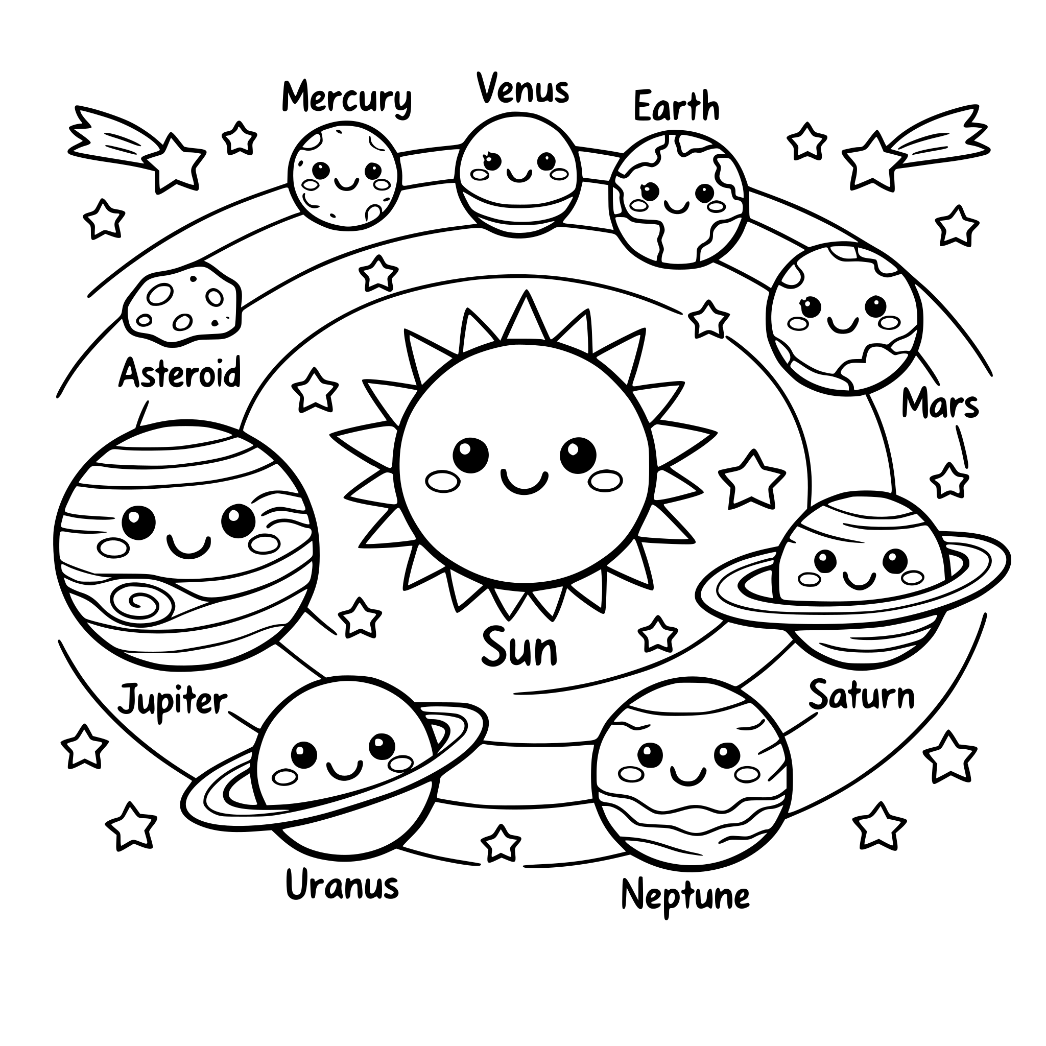 Simple solar system with labeled planets, cute smiling faces, arranged neatly, black and white line art, kids educational coloring page with outerspace background